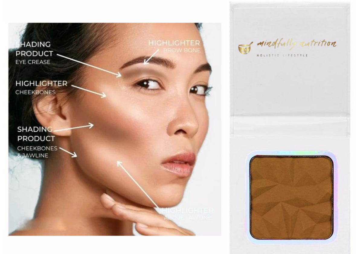 Contouring powder individual package